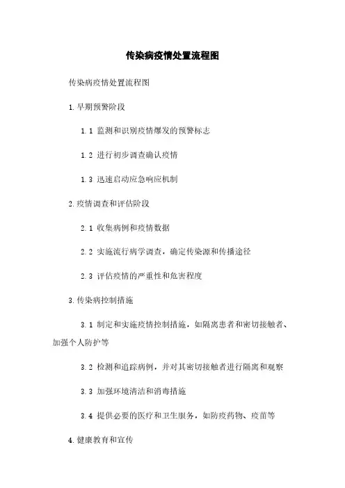 传染病疫情处置流程图