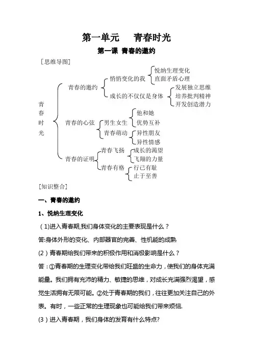七年级下册道德与法治知识点归纳与整理(第一、二单元)