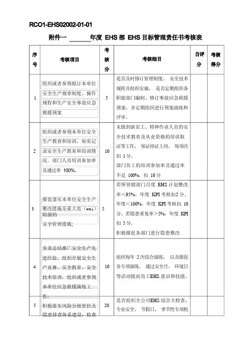 年度EHS目标管理责任书考核表
