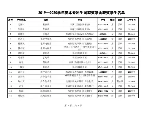 -074-中央戏剧学院