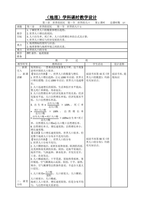 世界的居民世界的人口1