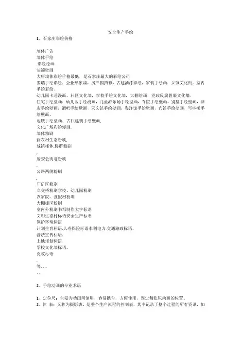 安全生产手绘安全生产