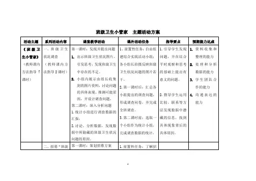 “班级卫生小管家”活动方案