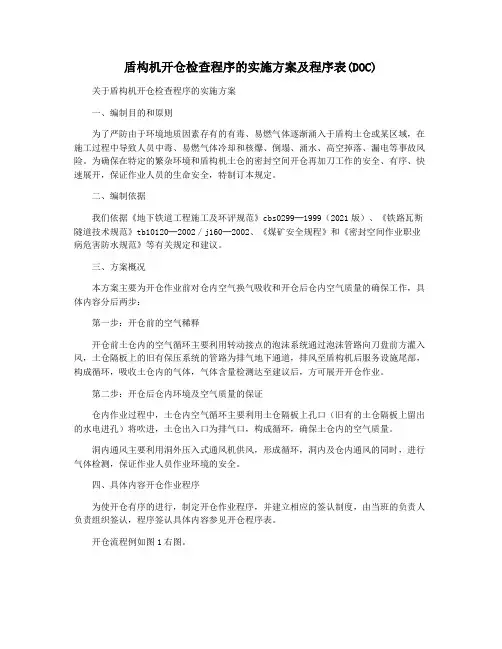 盾构机开仓检查程序的实施方案及程序表(DOC)