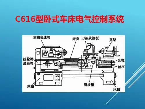 C616型卧式车床电气控制系统