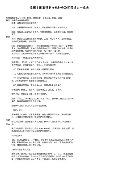 收藏丨刑事强制措施种类及期限规定一览表