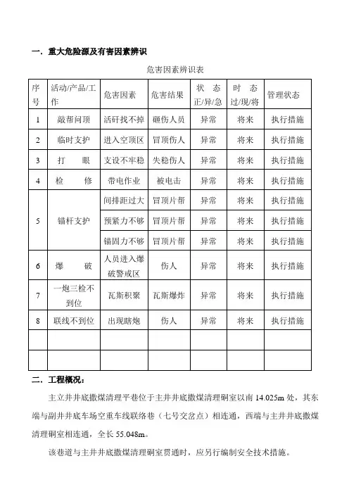主立井井底撒煤清理平巷施工措施