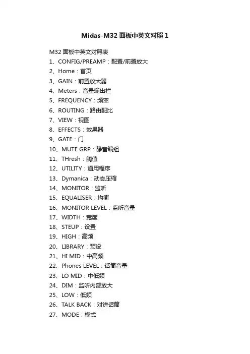 Midas-M32面板中英文对照1