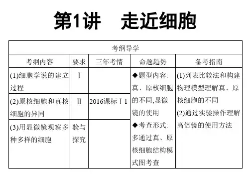 走近细胞--2021年高考一轮复习生物PPT(48张)