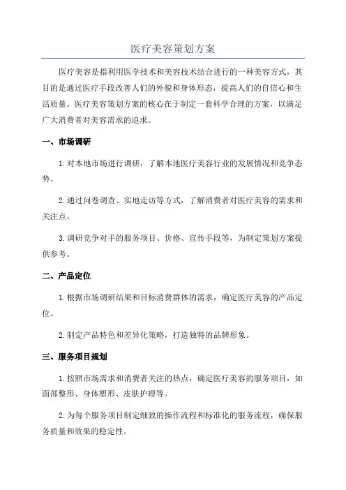 医疗美容策划方案