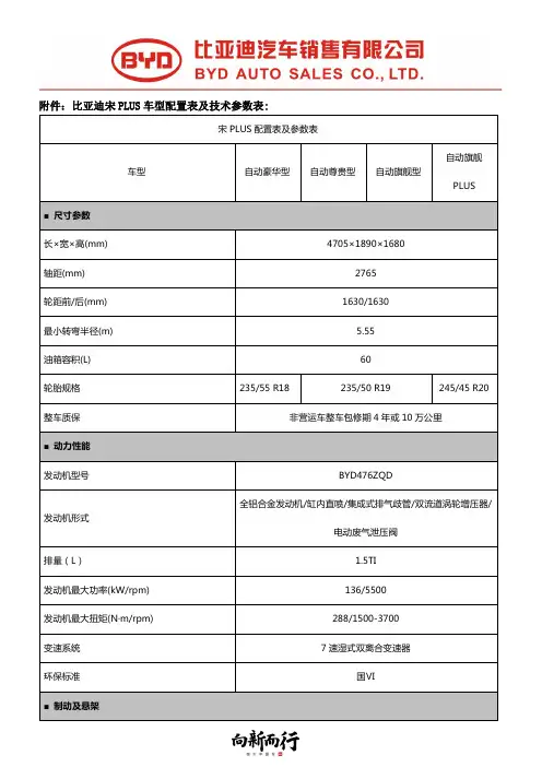 比亚迪宋PLUS车型配置表及技术参数表