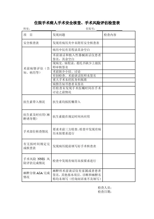 住院手术病人手术安全核查、手术风险评估检查表