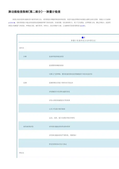 肺功能检查指南