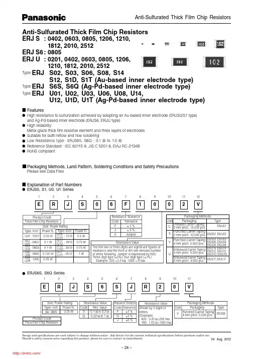 ERJ-S080R00V;ERJ-S08J512V;ERJ-S08J471V;ERJ-S08J432V;ERJ-S08J433V;中文规格书,Datasheet资料