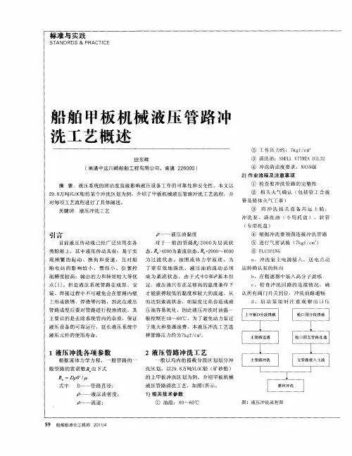 船舶甲板机械液压管路冲洗工艺概述