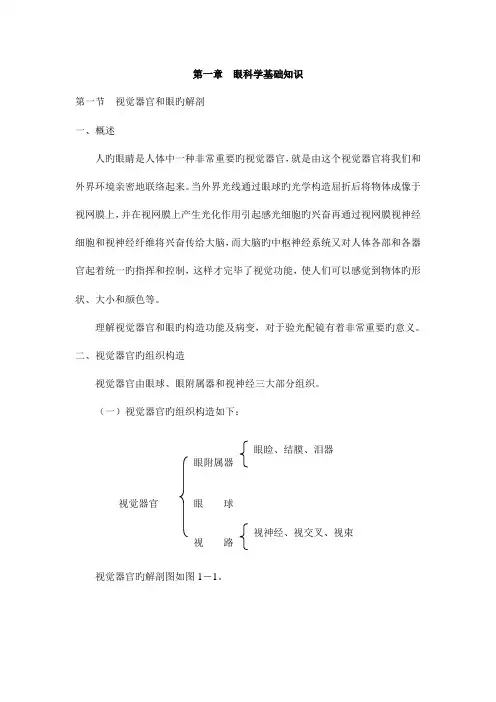 2023年眼镜行业培训教材中级验光员职业资格培训教程
