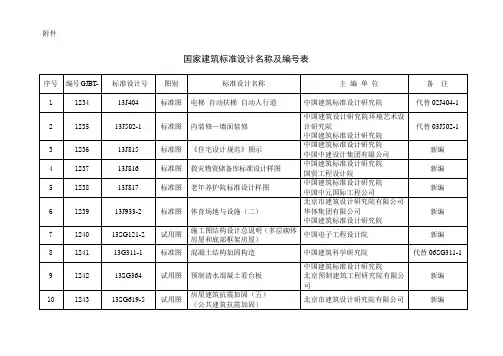 国家建筑标准设计图集名称及编号表