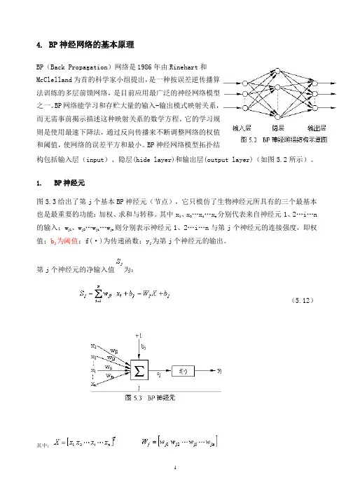 BP神经网络的基本原理+很清楚.pptx