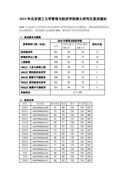 2019年北京理工大学管理与经济学院硕士研究生复试通知 .doc