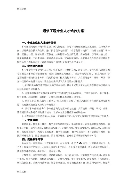 (整理)通信工程专业人才培养计划.