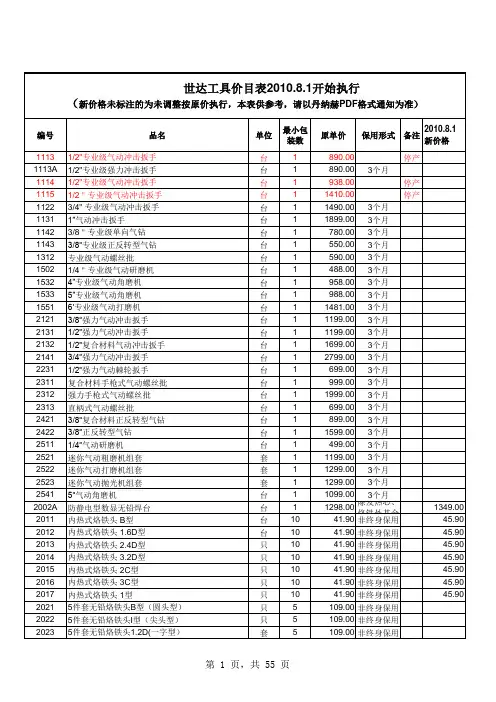 世达工具最新价格表