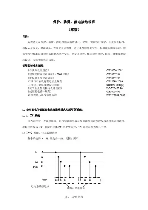 接地规定