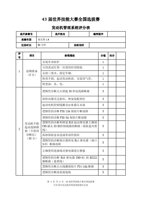 1-3、世界技能大赛汽车技术全国选拔赛-发动机管理系统-评分表