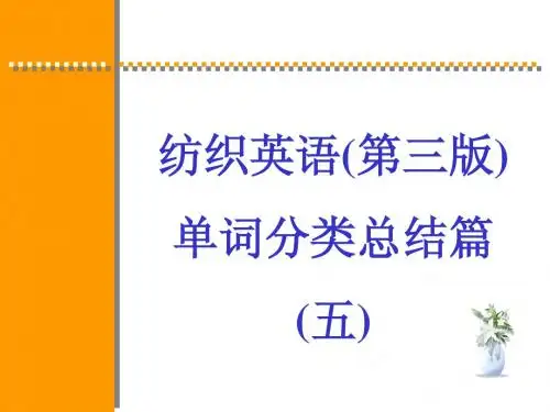 Textile machinery