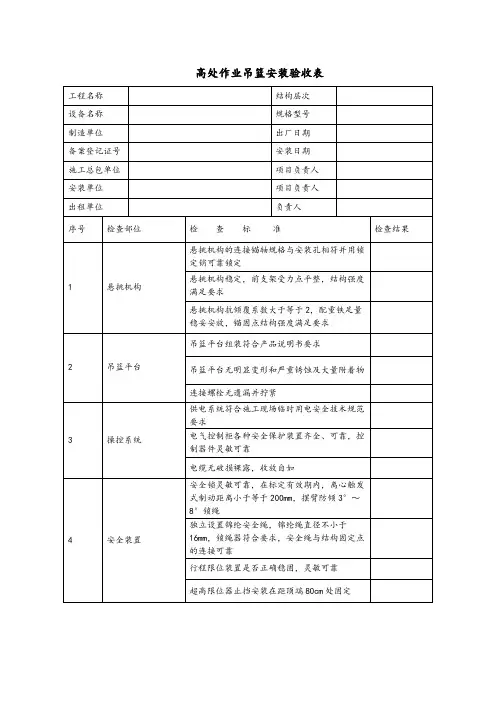高处作业吊篮安装验收表