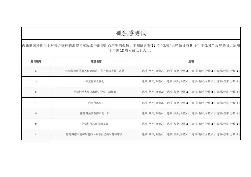孤独感测试量表带评分