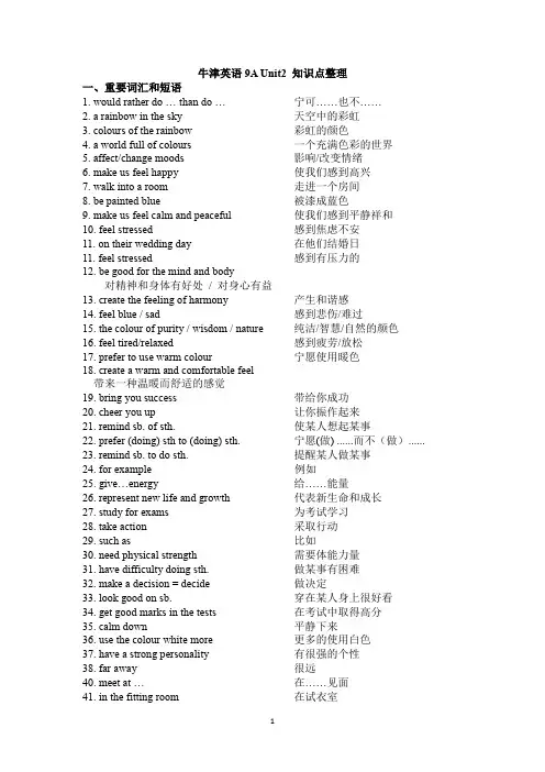 江苏 牛津译林版英语 九上 9A Unit2 知识点