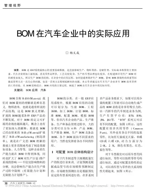 BOM在汽车企业中的实际应用