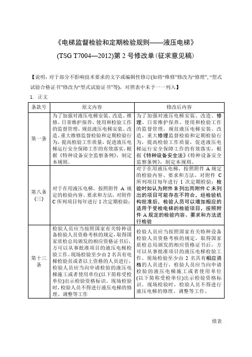 《电梯监督检验和定期检验规则——液压电梯》