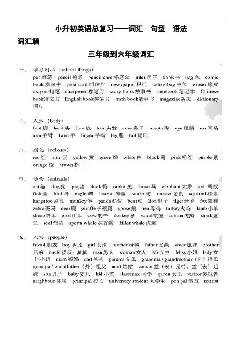 苏教版小升初英语总复习资料大全