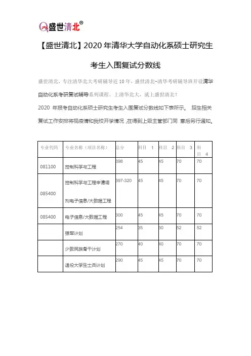 【盛世清北】2020年清华大学自动化系硕士研究生考生入围复试分数线