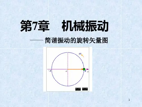简谐振动旋转矢量图
