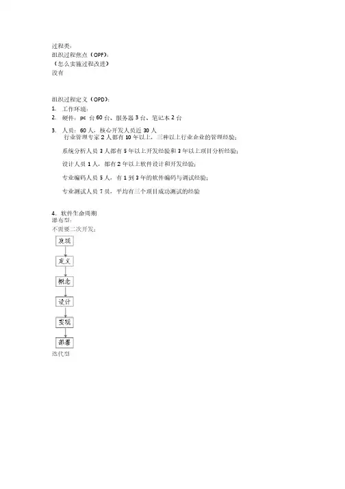 CMMI3组织级文档列表清单