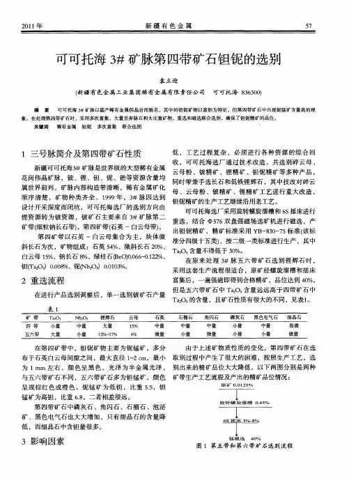 可可托海3#矿脉第四带矿石钽铌的选别
