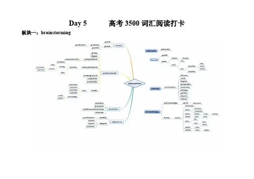 Day5  高考英语 思维导图识记3500词汇+阅读打卡