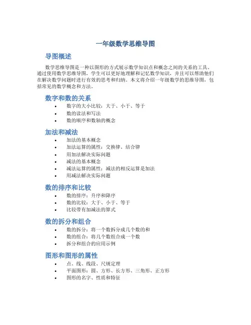 一年级数学思维导图
