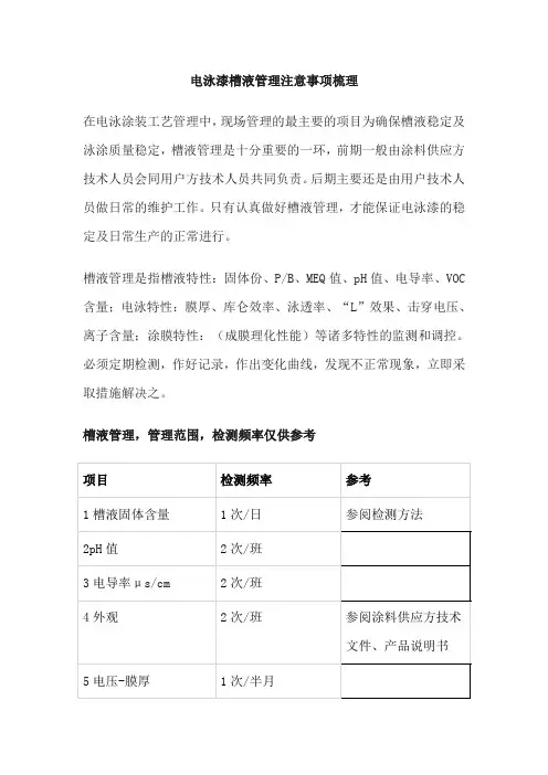 电泳漆槽液管理注意事项梳理
