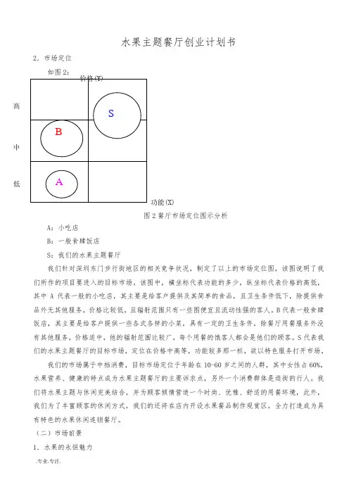 水果主题餐厅创业项目计划书