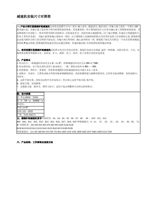 减速机安装尺寸对照表