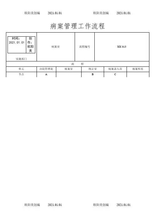 病案管理流程图之欧阳美创编