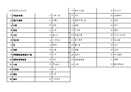 二年级古诗52首(带拼音)-完整