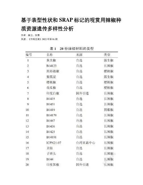 基于表型性状和SRAP标记的观赏用辣椒种质资源遗传多样性分析