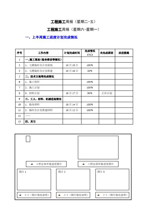施工ppt周报格式