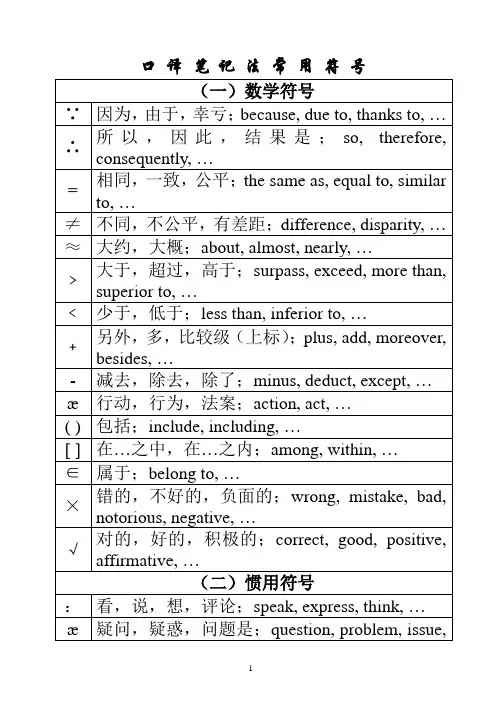 (完整版)口译笔记常用符号