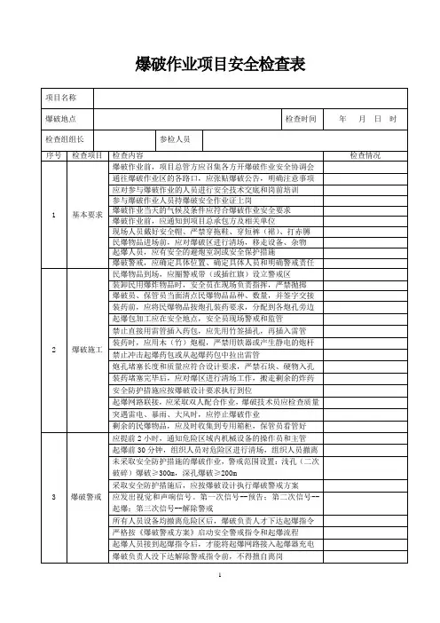 爆破作业项目安全检查表