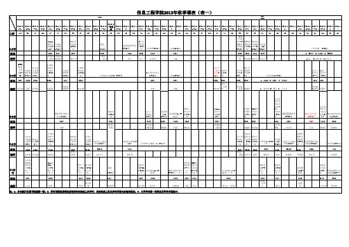 信息工程学院2014年秋季课表